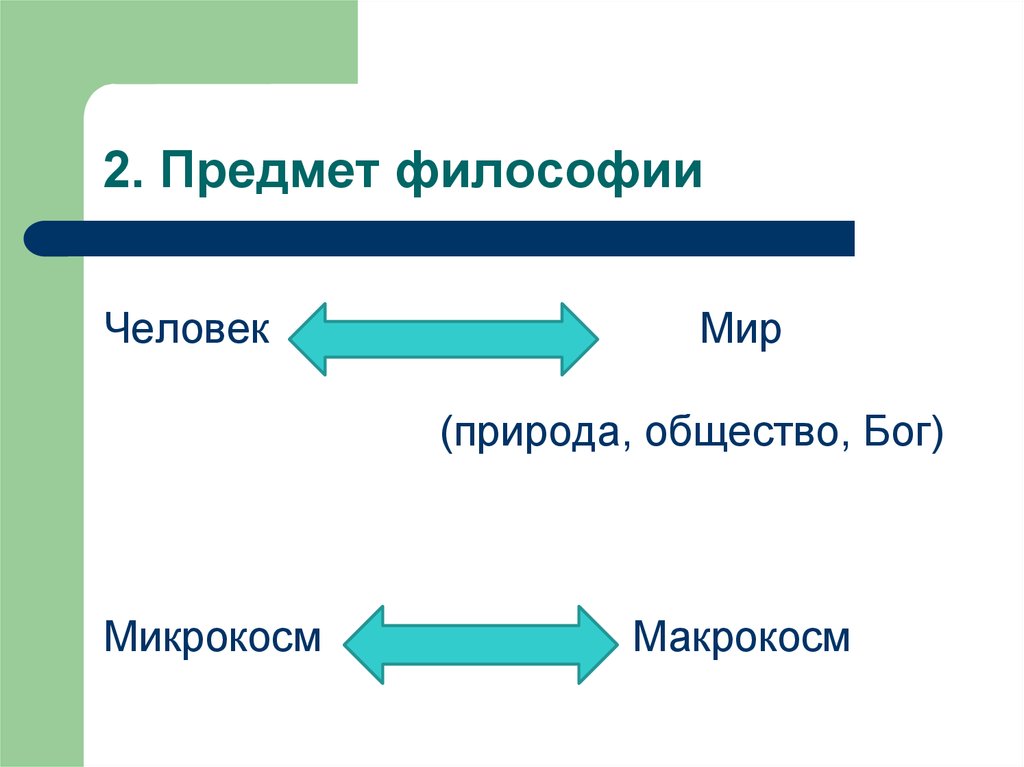 Предмет философии это