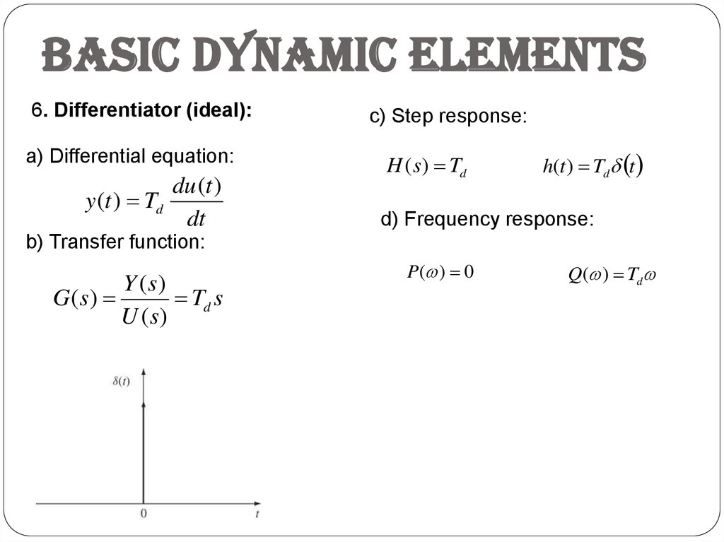 Basic Dynamic Elements Online Presentation