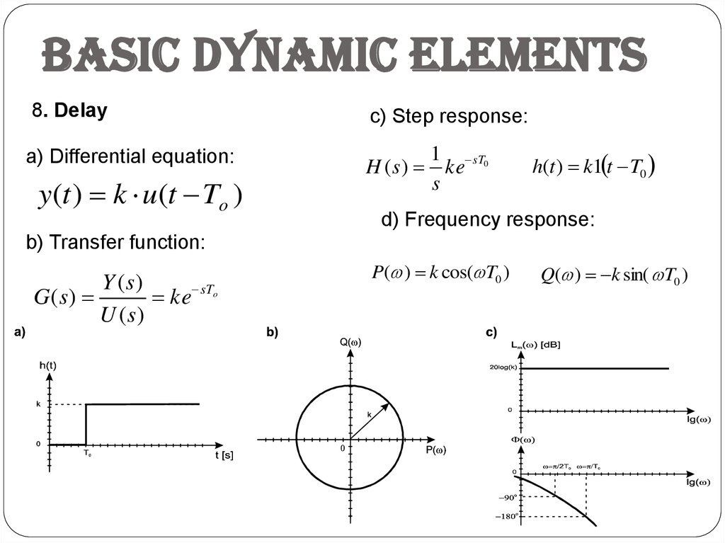 Basic Dynamic Elements Online Presentation