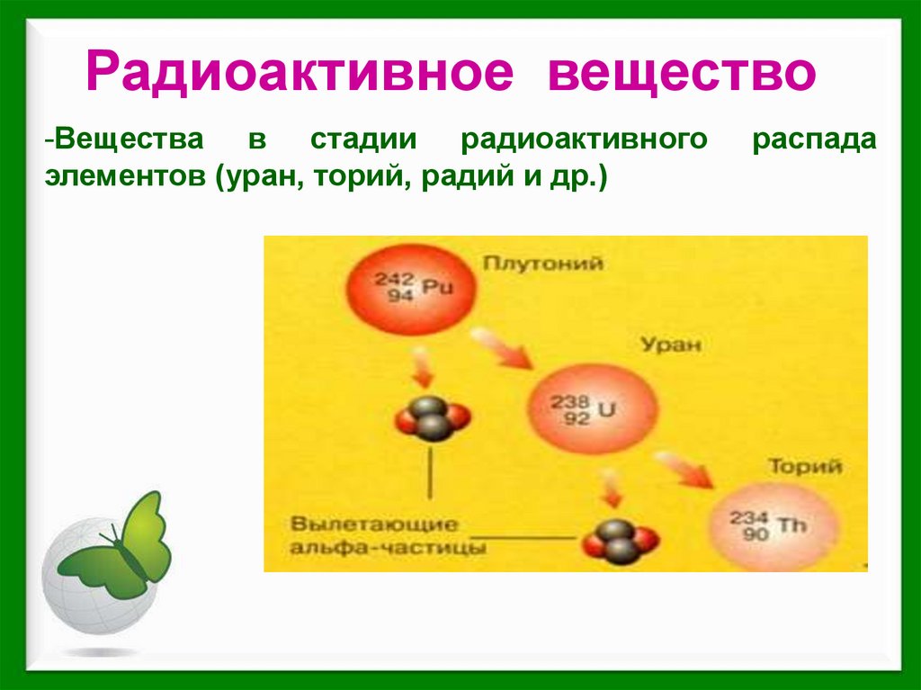 Распад элементов