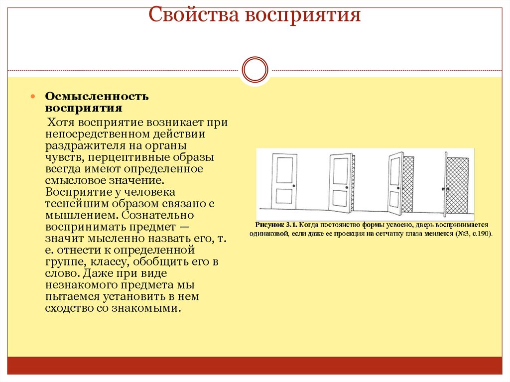 Результат восприятия