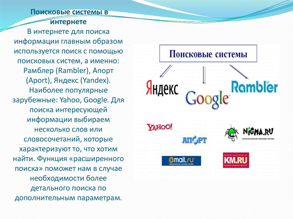 Российская поисковая интернет. Поисковики в интернете список. Российские поисковые системы. Зарубежные поисковые системы. Для Поисковая система информации спомоью поисковой системы.