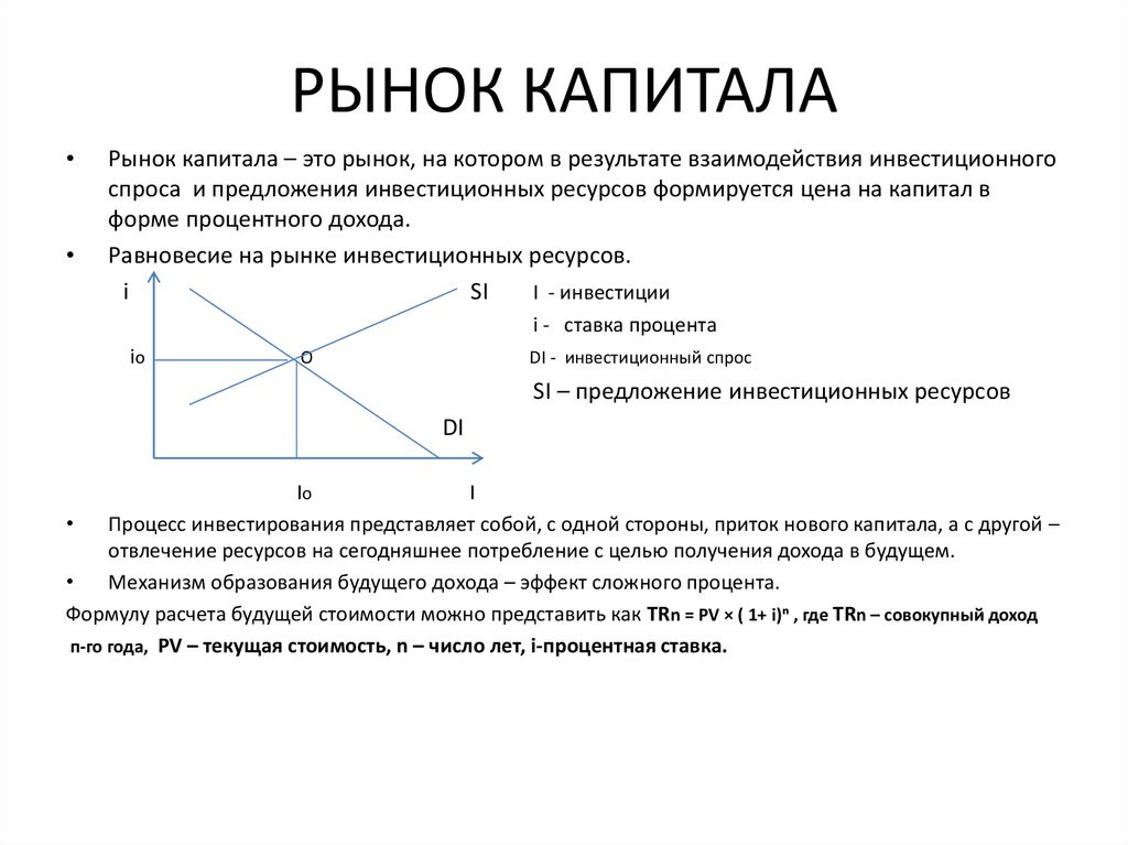 Капитал в экономике. 13) Рынок капитала. Рынок капитала формулы. Рынок капитала и капиталовложений. Рынок капитала это в экономике.