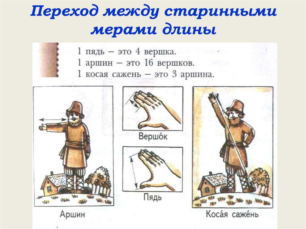 Старинные русские меры длины презентация 5 класс