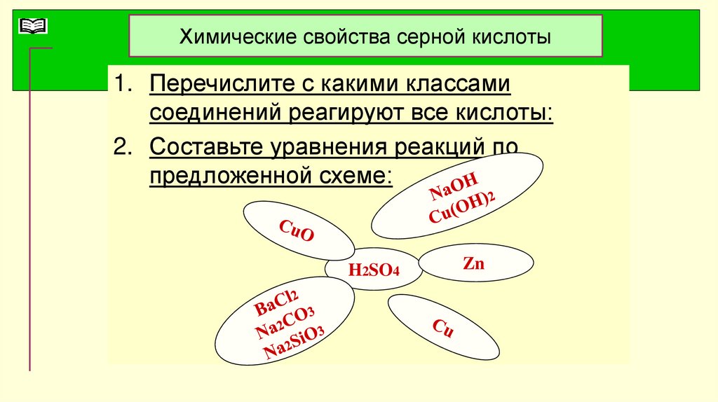 Практическая изучение свойств серной кислоты