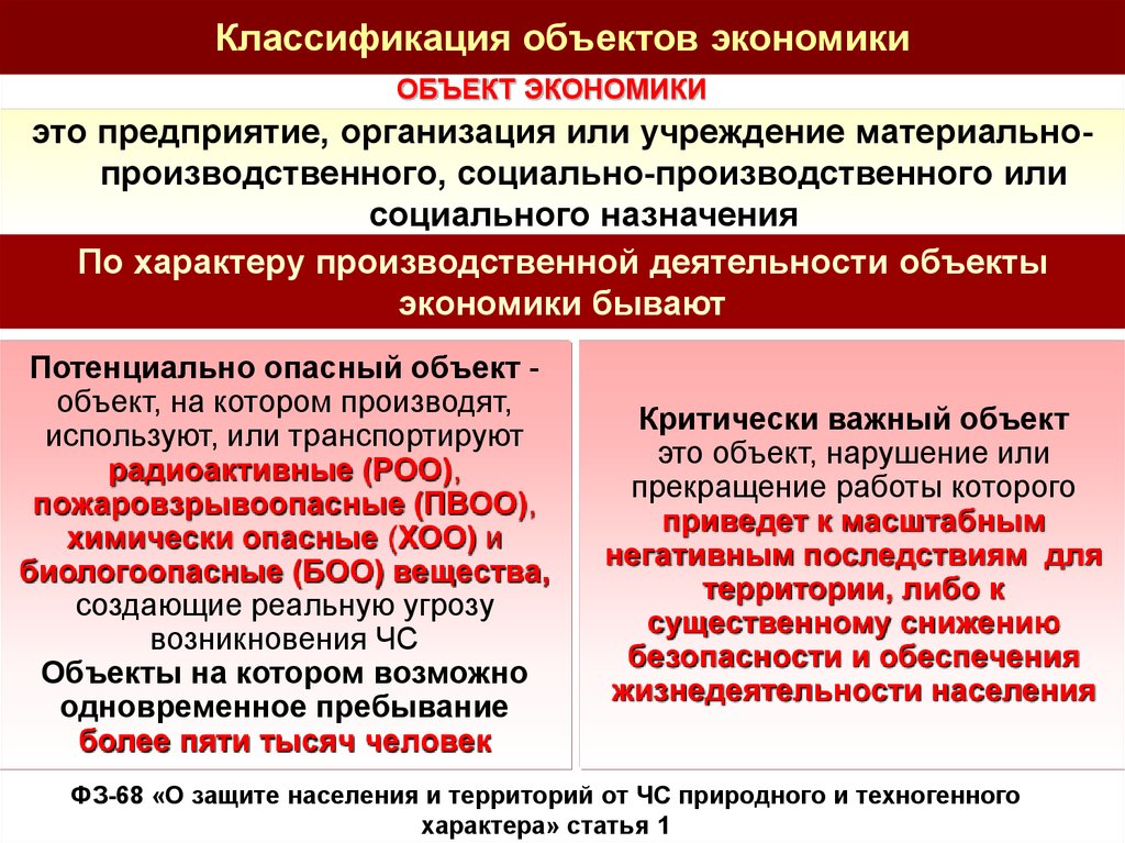 Критически важные объекты. Критические важные объекты. Критически важные объекты перечень. Критически важные и потенциально опасные объекты это. Критически важный объект определение.