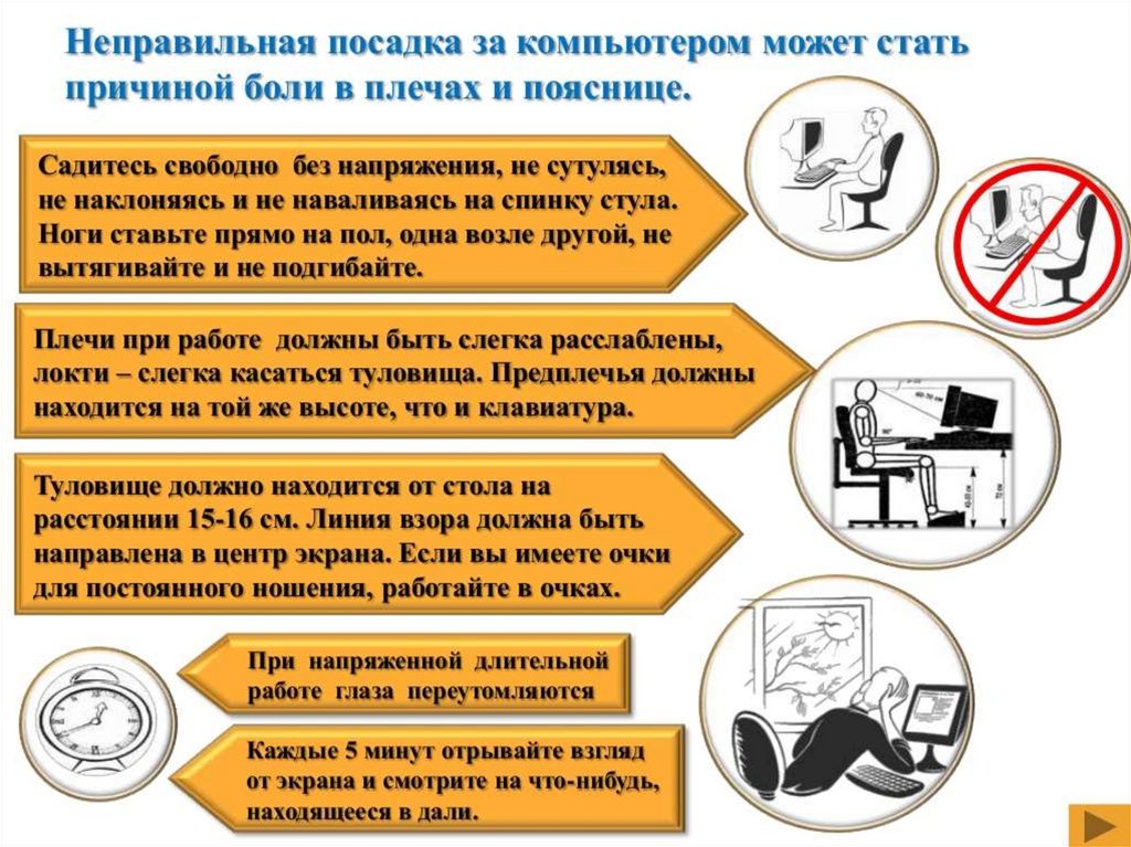 Техника безопасности и правила работы за компьютером презентация