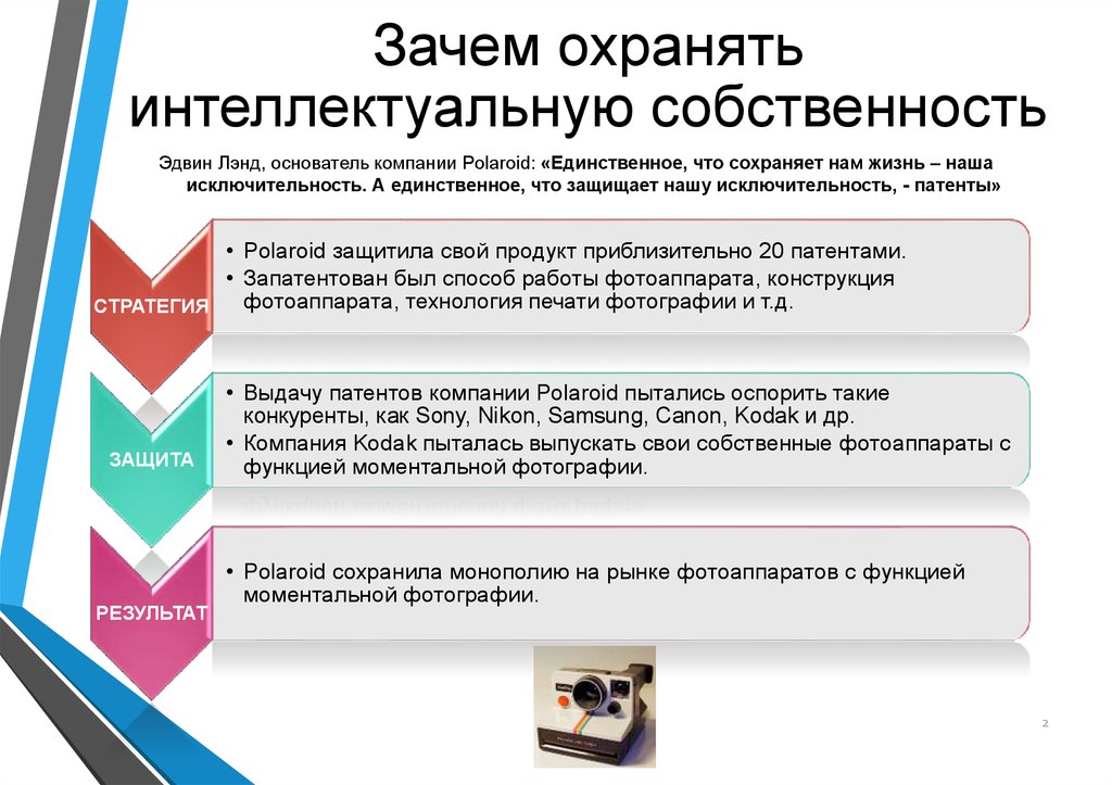 Функции мгновенного заполнения