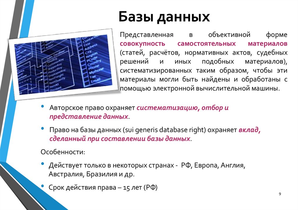 Базы данных