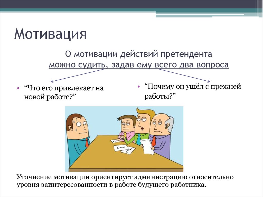 Побуждение к действию. Мотивация на работу. Мотивация кандидата. Мотивирование на работу. Работа работа мотивация.