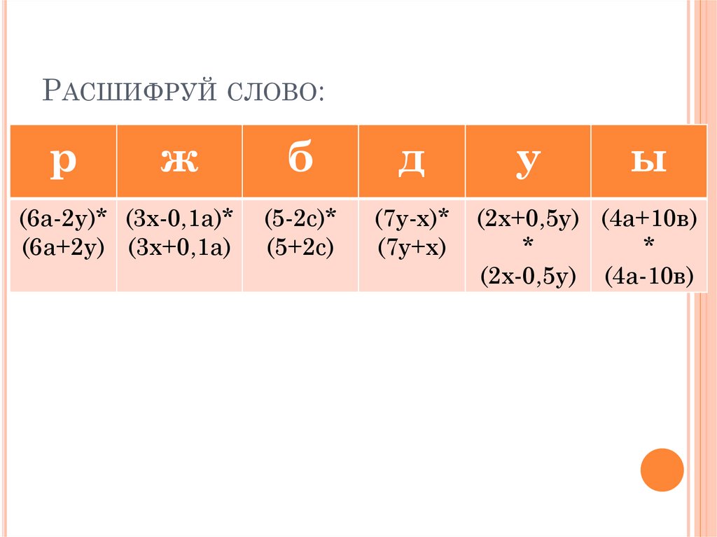 Расшифровать 2а. Расшифруй слова.