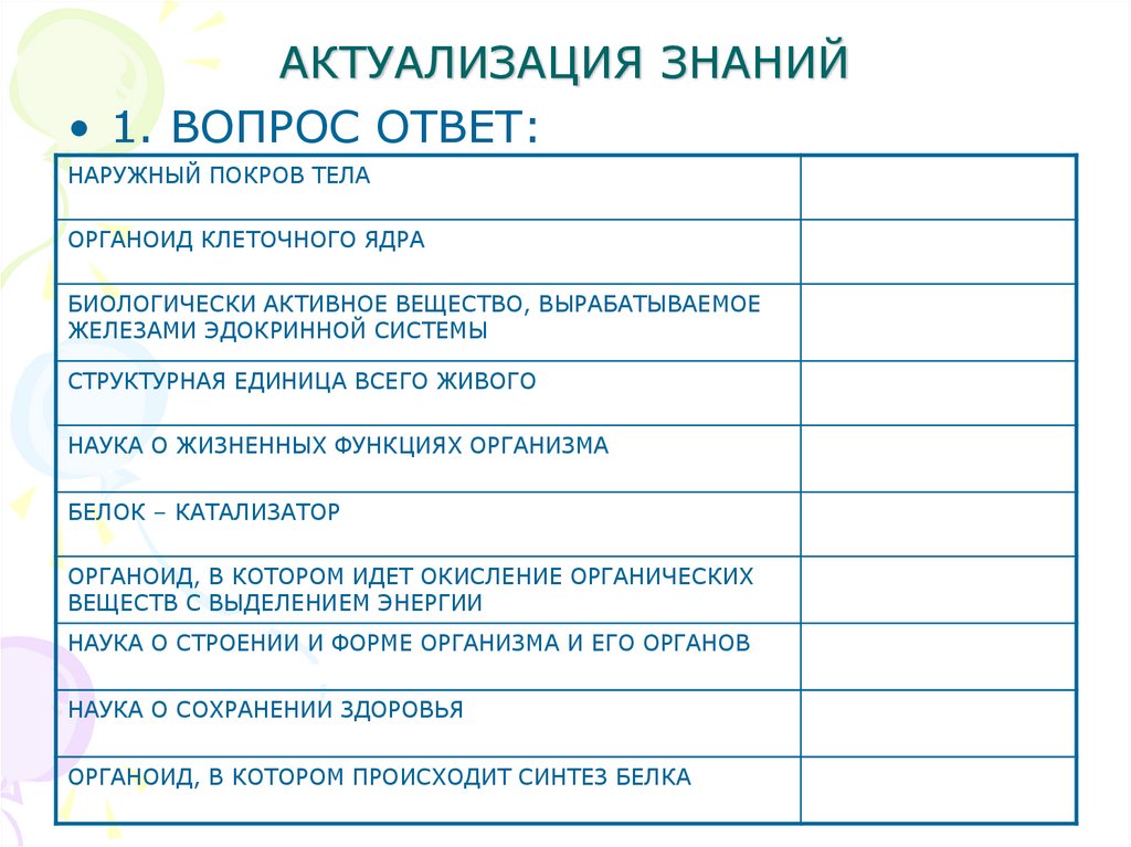 Жизненные функции клеток