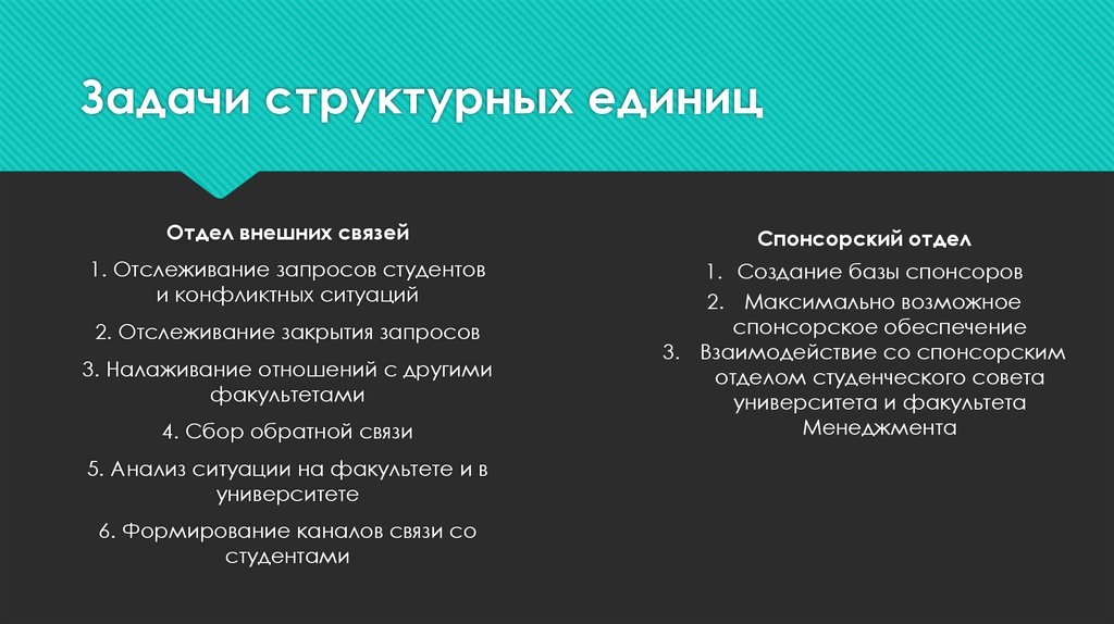 Наименьшей структурной единицей в таблице является. Структурными единицами текста являются. Структурные единицы нормативного акта ссылки.