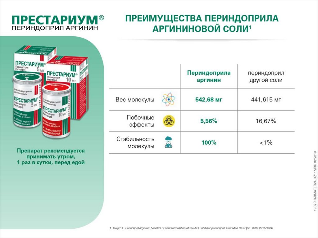 Реклама лекарственных средств презентация