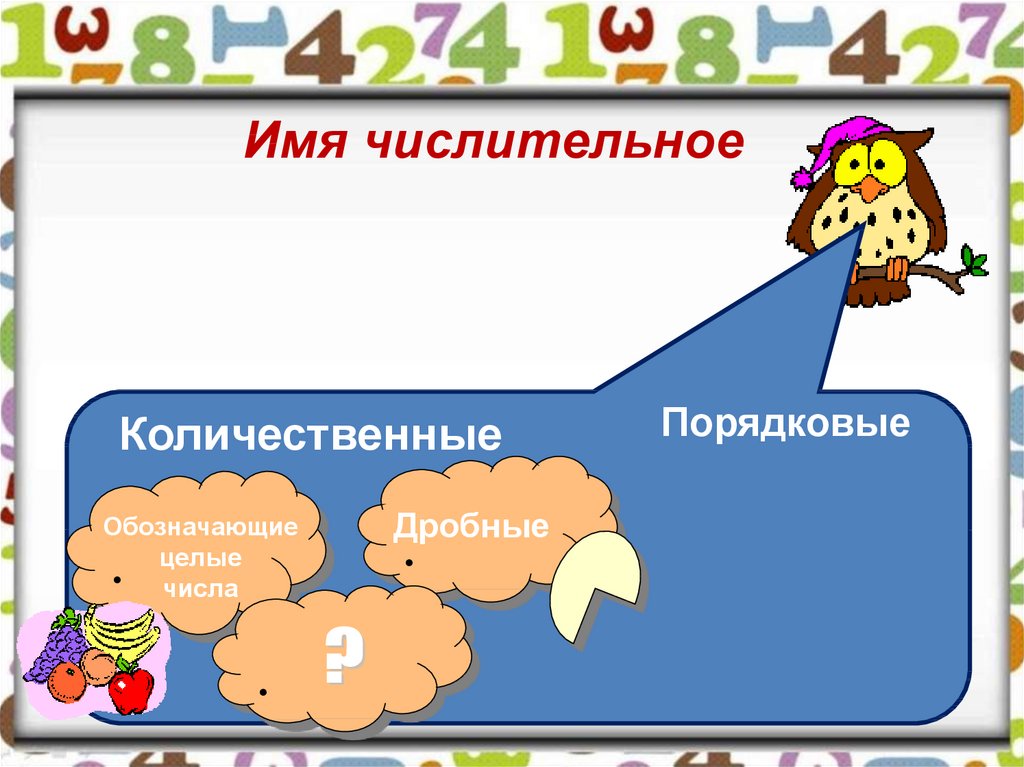 Тема числительное 3 класс русский язык. Имя числительное. Числительное презентация. Имя числительное презентация.