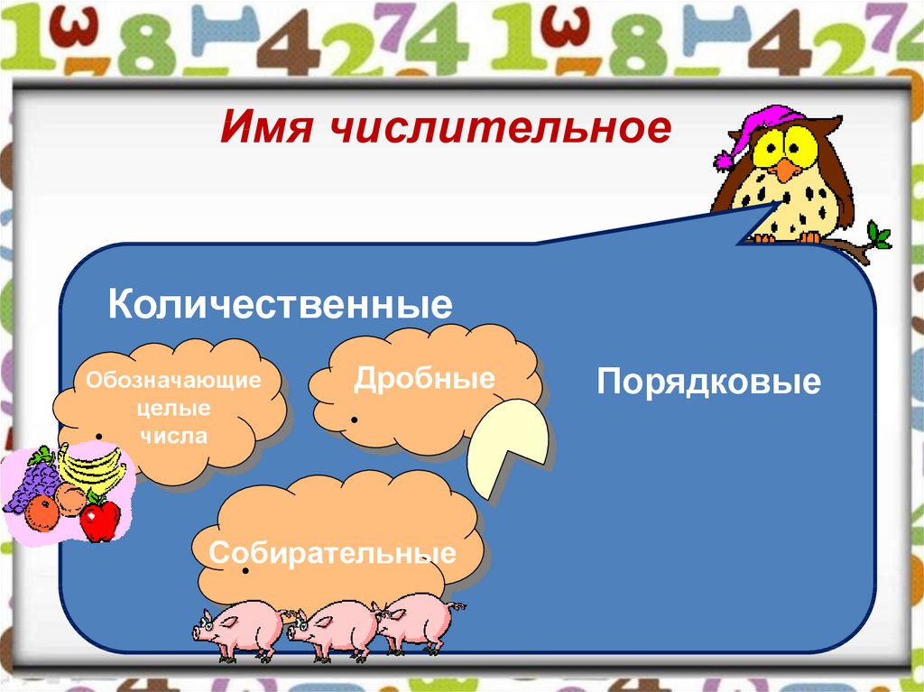 Числительные в русском. Имя числительное количественное. Презентация числительное. Имя числительное картинки. Числительные слайд.