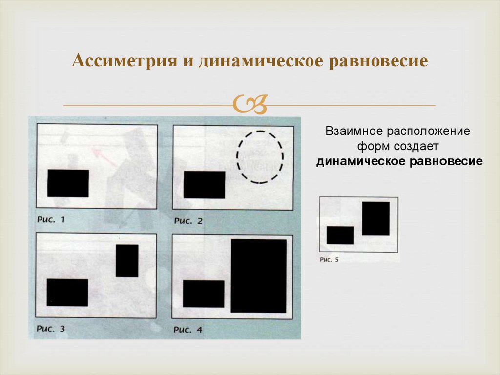 Динамические изображения это