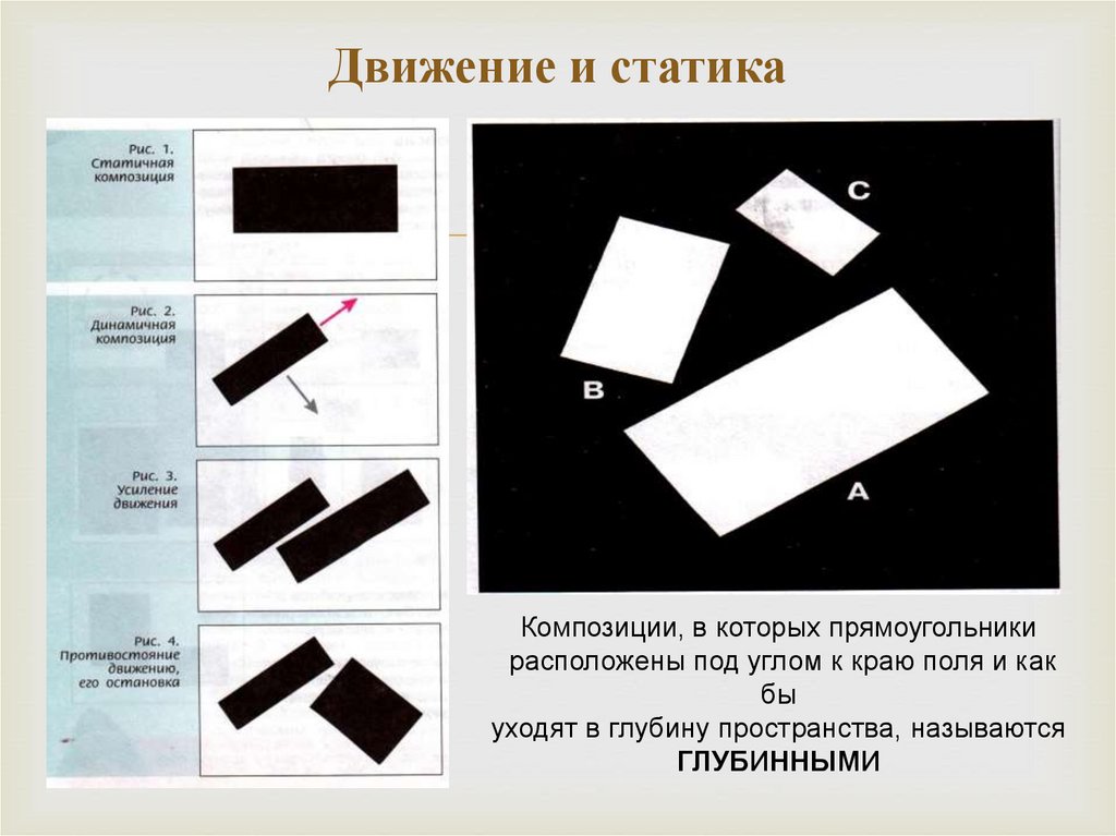 Усиление движения. Глубинная динамичная композиция. Динамичная композиция из прямоугольников. Изо фронтальная и глубинная композиция. Статичная и глубинные композиции.