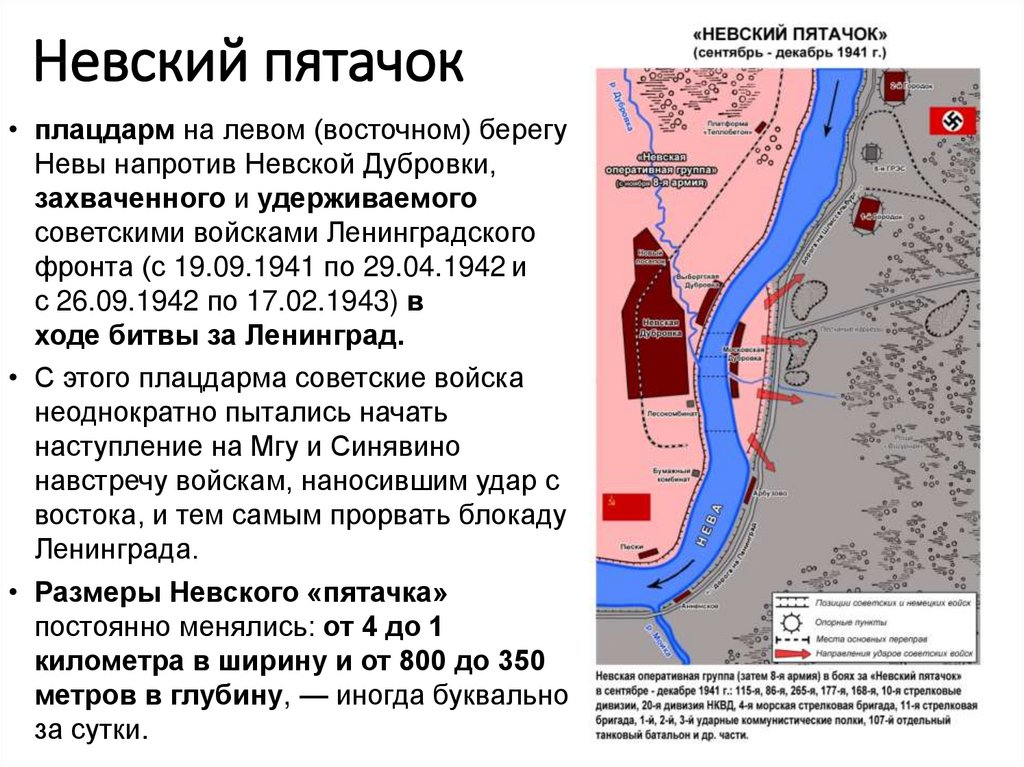 Хронологическая последовательность блокады ленинграда