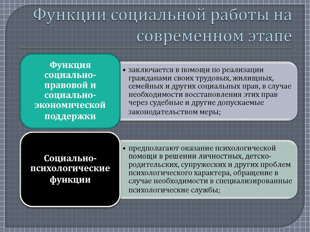 Общественные функции