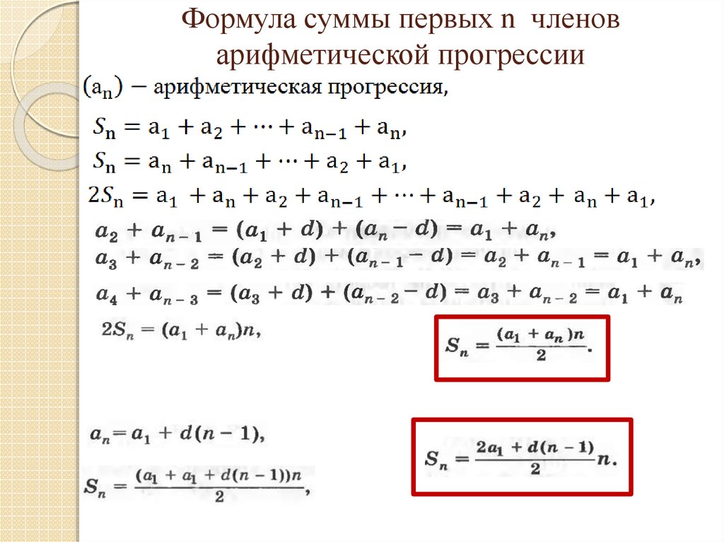 Найдите сумму первых 9. Вывод формулы суммы арифметической прогрессии. Формула суммы первых n членов арифметической прогрессии. Формула суммы первых n чисел арифметической прогрессии. Сумма членов арифметич прогрессии.