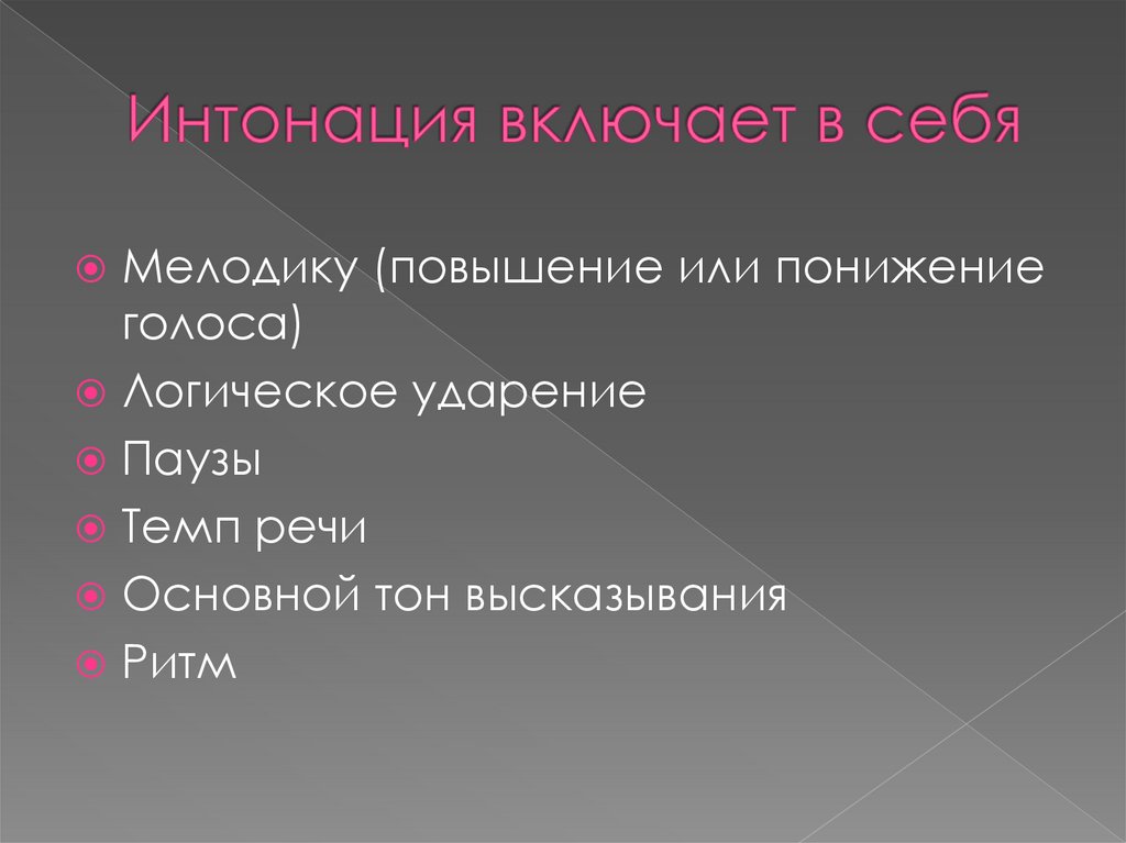 Интонация героя