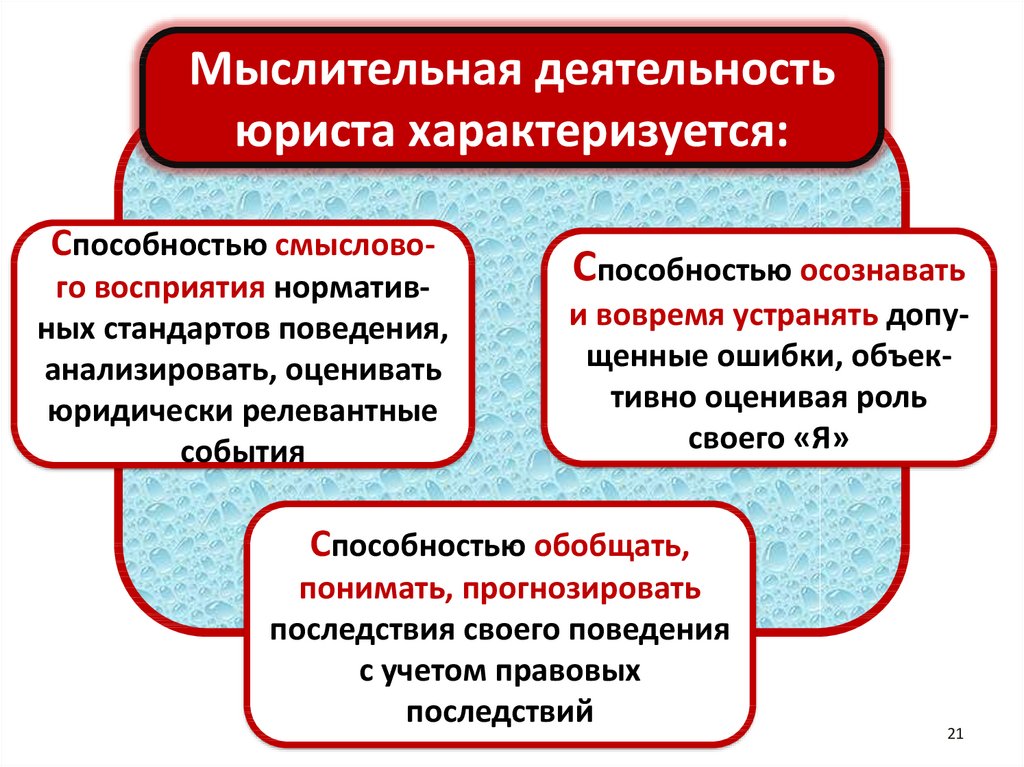 Высшая форма деятельности