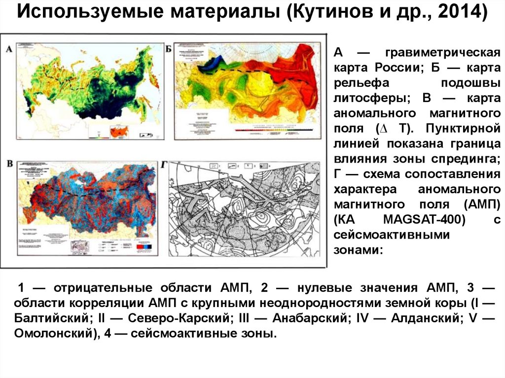 Используемые материалы (Кутинов и др., 2014)