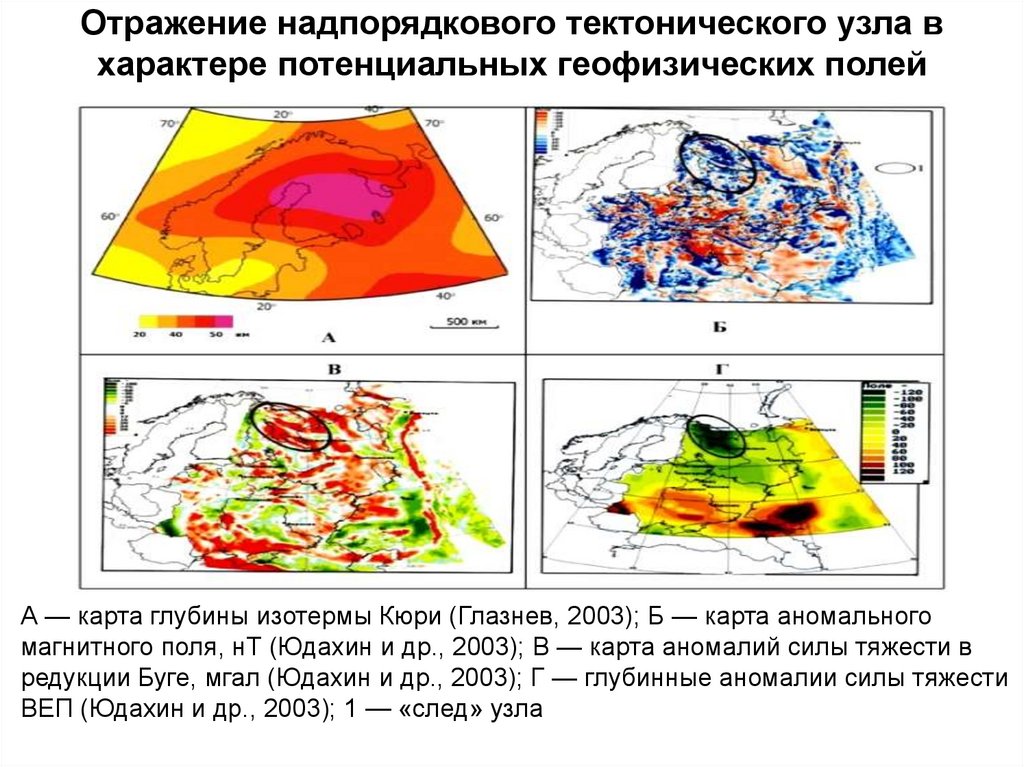 Геофизические поля и их источники общая схема геофизических наблюдений