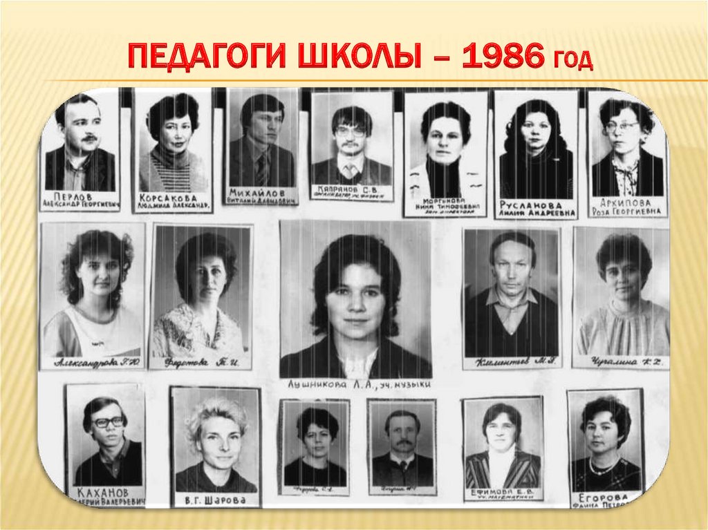 Учителя московской школы. Школа 1986 год. 1986 Год. Выпуск 1986 года школы. Школа 1986 Москва.