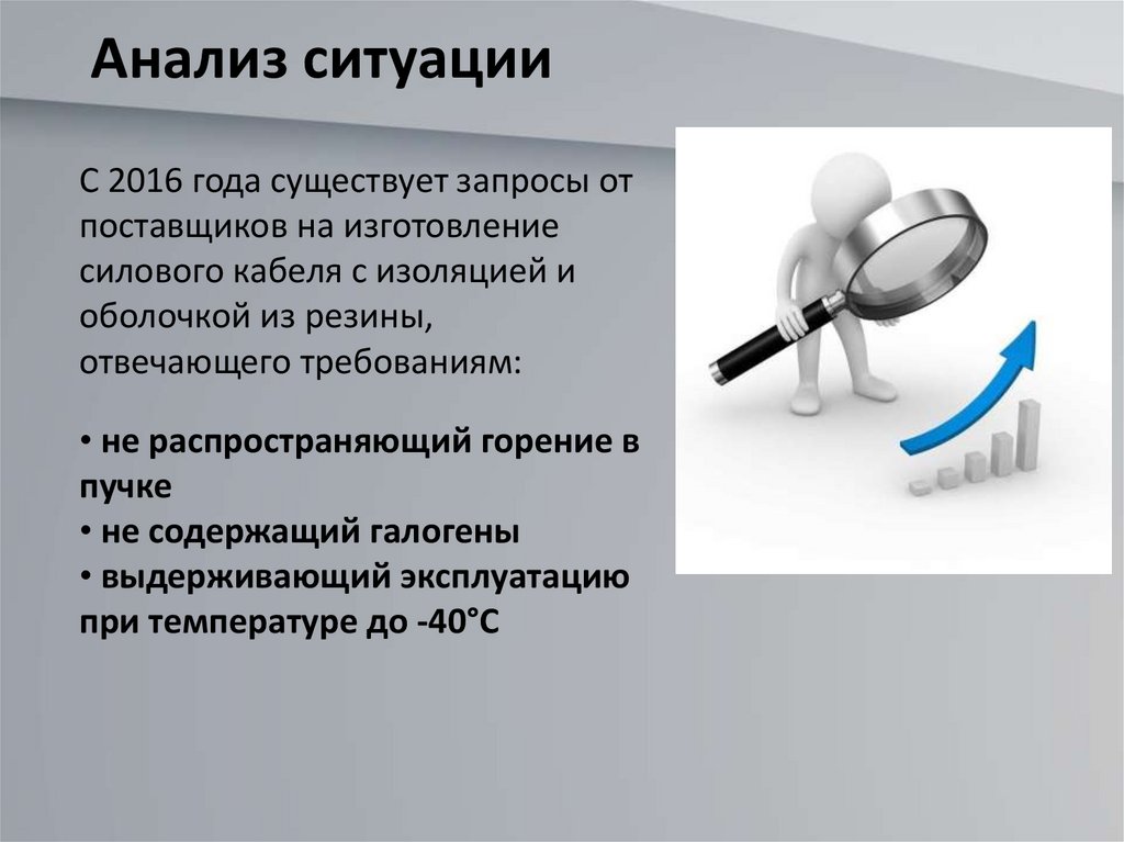 Провести анализ ситуации