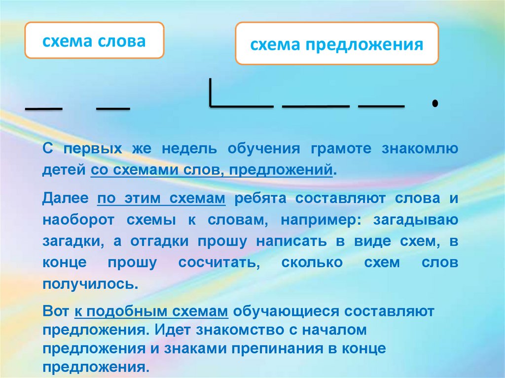 Предложение с идти впереди. Метапредмет знак. Метапредмет знак на уроках русского языка. Зигзаг метапредмет.