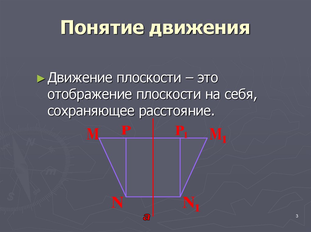 Осевая симметрия является отображением плоскости на себя. Понятие движения в геометрии 9 класс. Понятие движения в геометрии 9 класс конспект. Движение плоскости. Отображение плоскости на себя понятие движения.