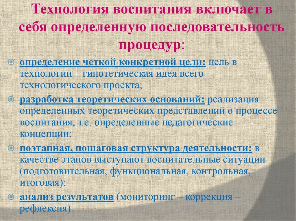 Технологии воспитания презентация