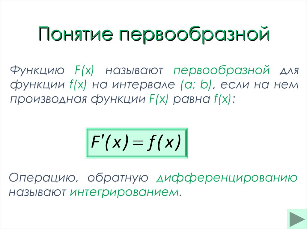 Определенные первообразной функции