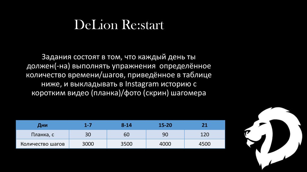 DeLion Re:start
