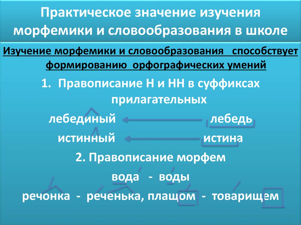 Морфемика и словообразование 7 класс повторение презентация