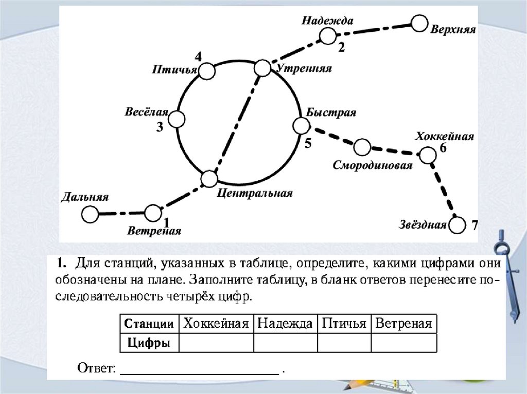 Метро огэ 9 класс