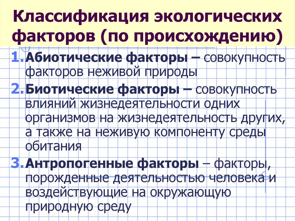 Какие факторы среды называют экологическими составьте схему