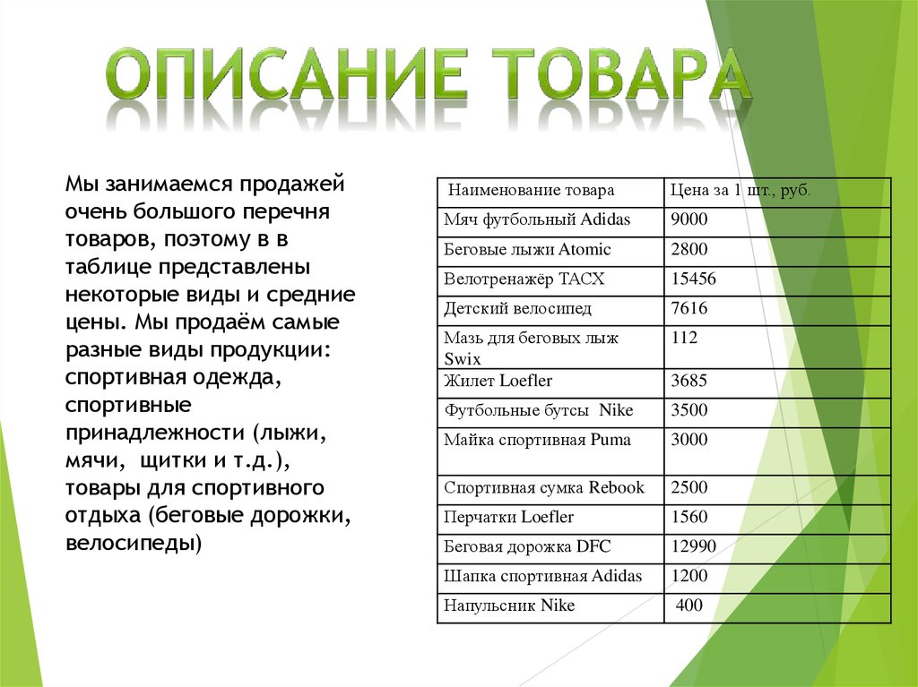 Описание продукции. Бизнес план спортивного магазина. Бизнес план магазина одежды. Бизнес план открытия магазина продуктов. Бизнес план одежда.