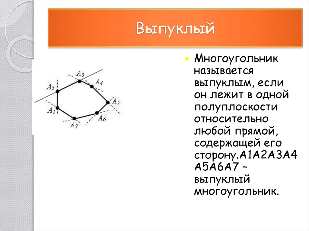 Элементы выпуклого многоугольника