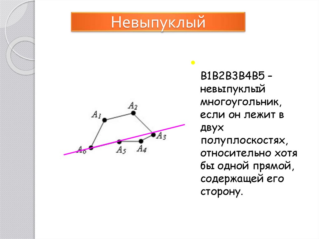 Полуплоскость треугольника. Геометрия 9 класс ломаная. Невыпуклые предпочтения. Положительная полуплоскость. Невыпуклый многоугольник полуплоскости.