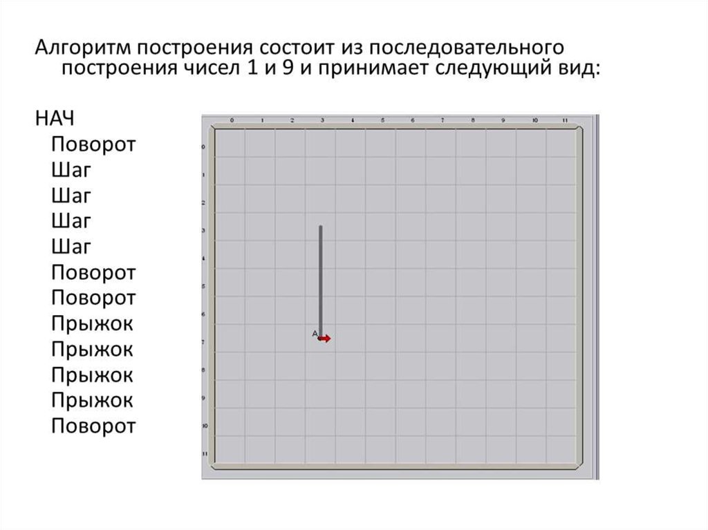 Вспомогательные алгоритмы картинки