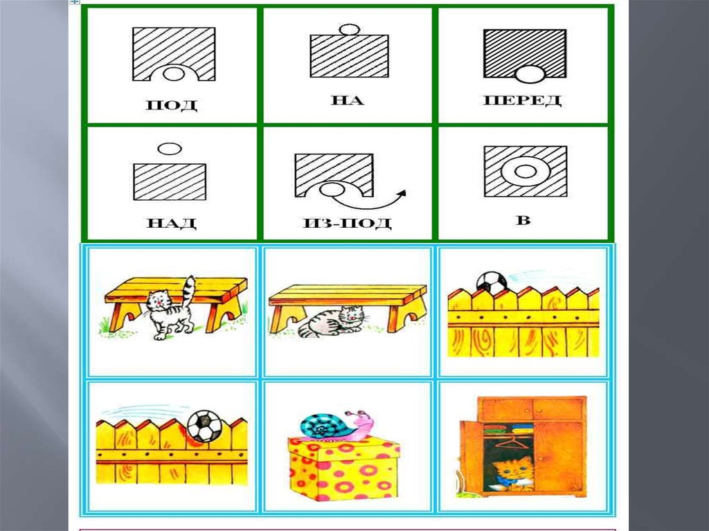 Презентация предлоги для дошкольников