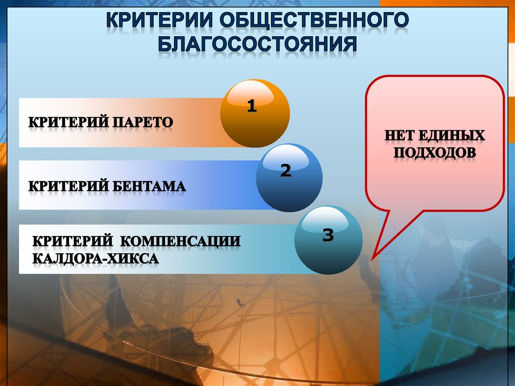 Общественные блага план егэ