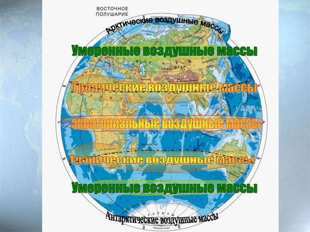 География 6 класс причины влияющие на климат