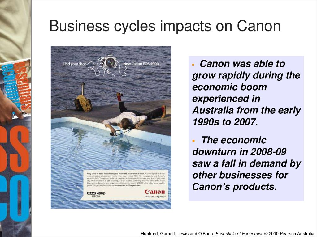 Business cycles impacts on Canon