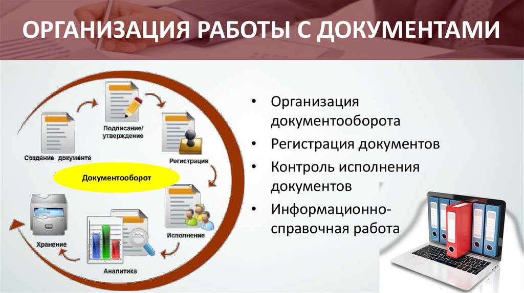 Регистрация документооборота