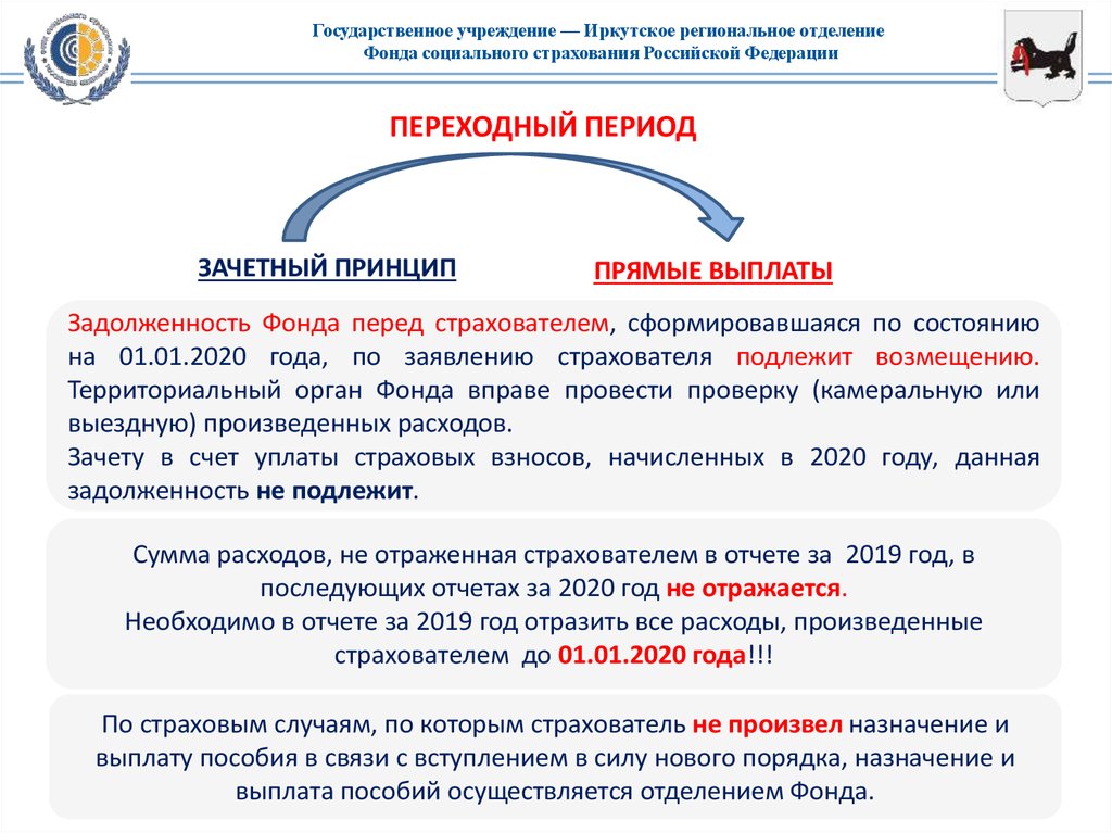 Что такое пилотный проект фсс