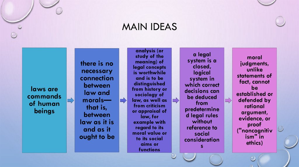 legal-positivism-positive-theory-of-law-jurisprudence-lectures-youtube